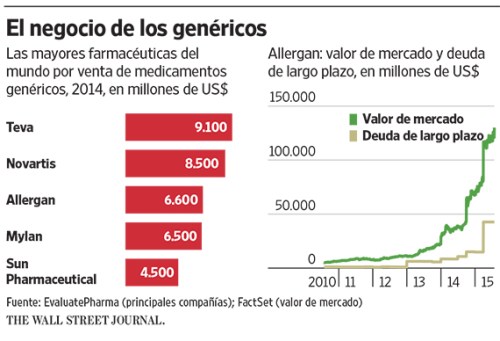 AO-AA303_wsjamd_NS_20150727192100