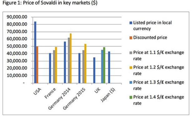 Captura de pantalla 2018-11-13 a las 15.47.55.png